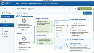 http s tsobmms cgg gov in