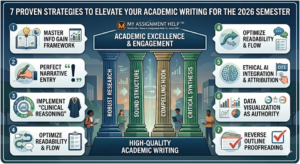 7 Proven Strategies to Elevate Your Academic Writing for the 2026 Semester